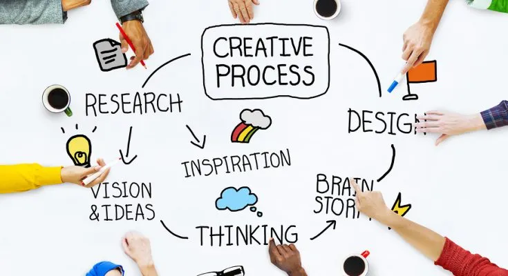IDM - 8 types of design jobs for creative people