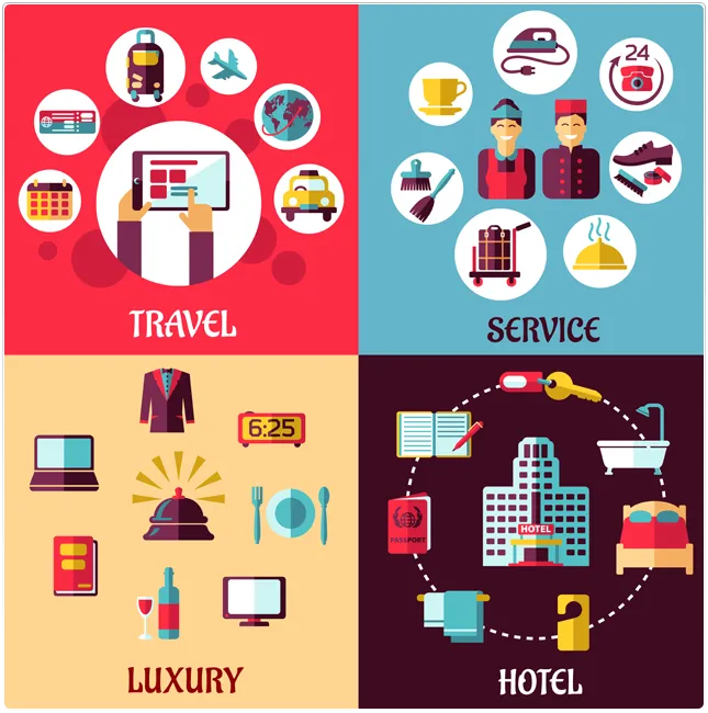 Top 10 Hospitality Industry Trends Of 2022   Hospitality Industry Trend.webp