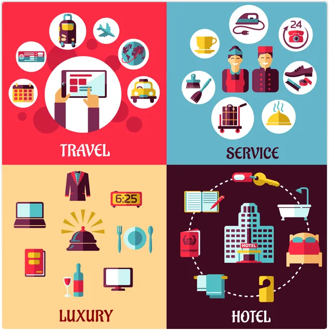 hospitality and tourism industry trends