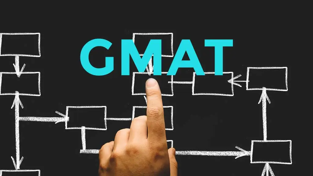 Benefits of Taking a GMAT Practice Test