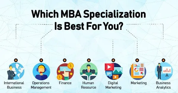PGDM - How does a PGDM course help students that want to choose a specialization of their choice