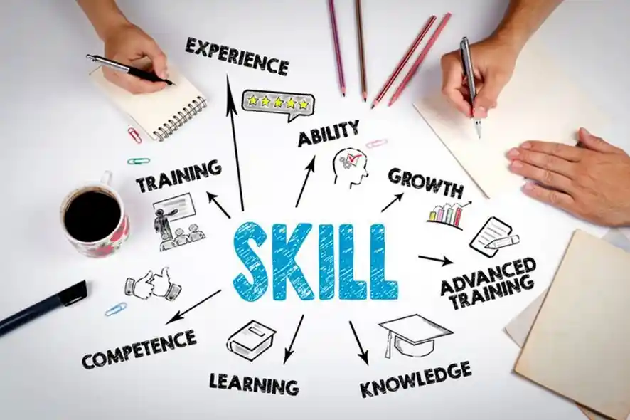 What are the various specializations and the skills taught in the Post graduate diploma in management skills?