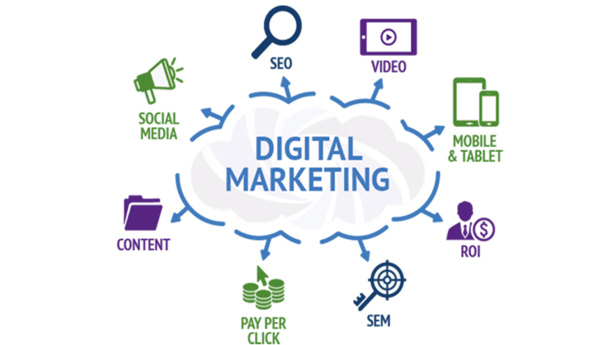 Post graduate diploma in Digital marketing benefits