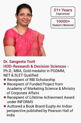 2 Dr Sangeeta Trott