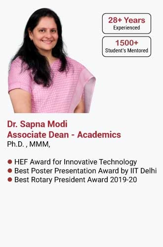 8 Dr Sapna Modi
