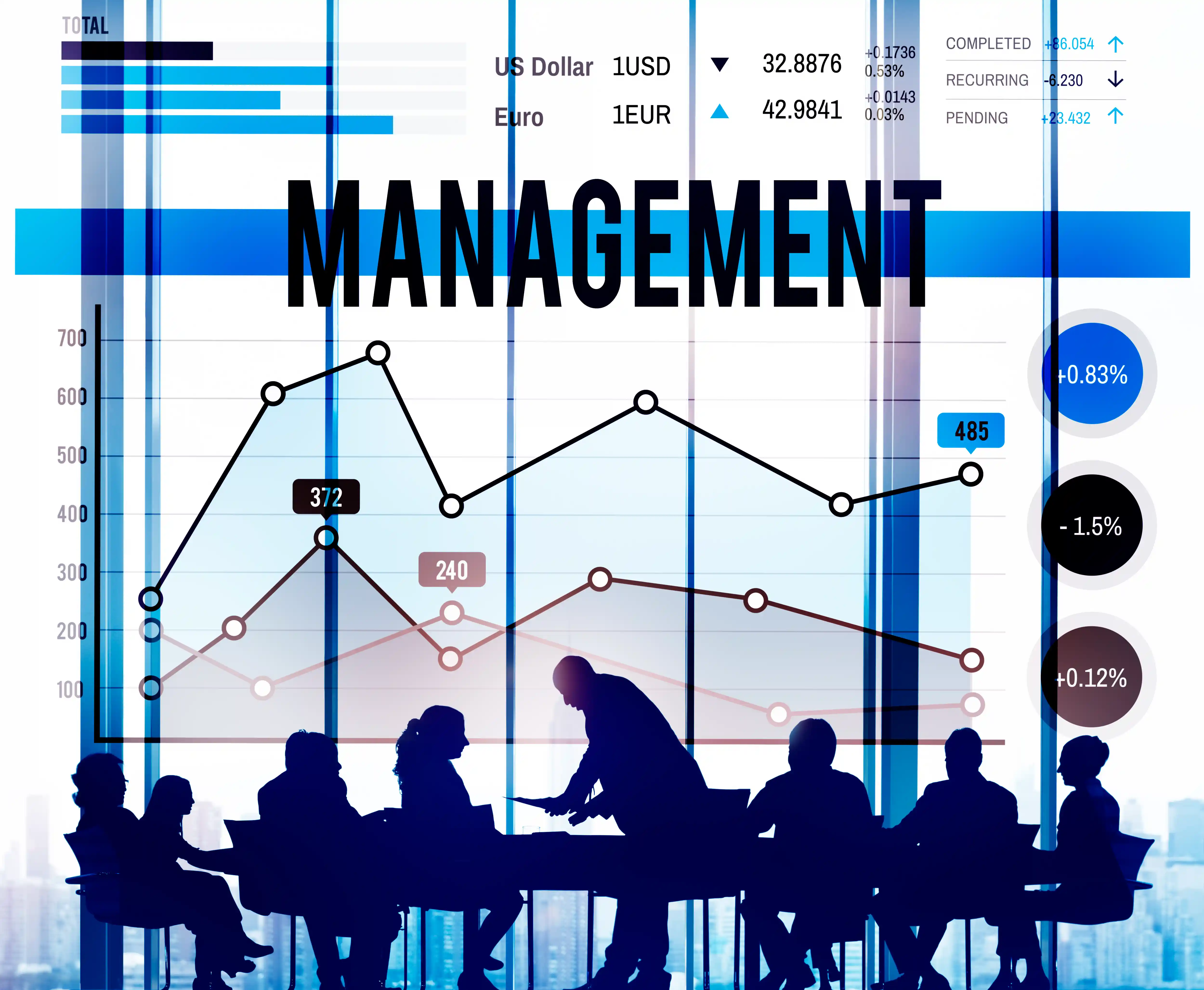 Career Scope of BBA in Management | A brief overview